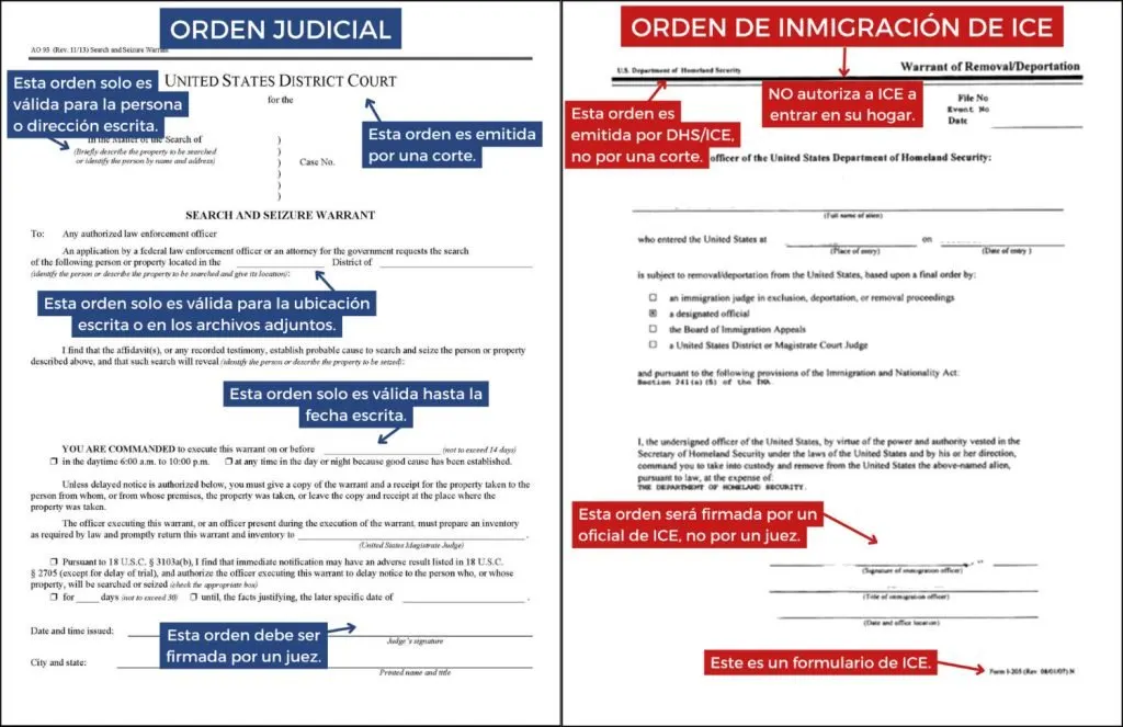 Ejemplo de Orden Judicial y Orden de Inmigración de ICE