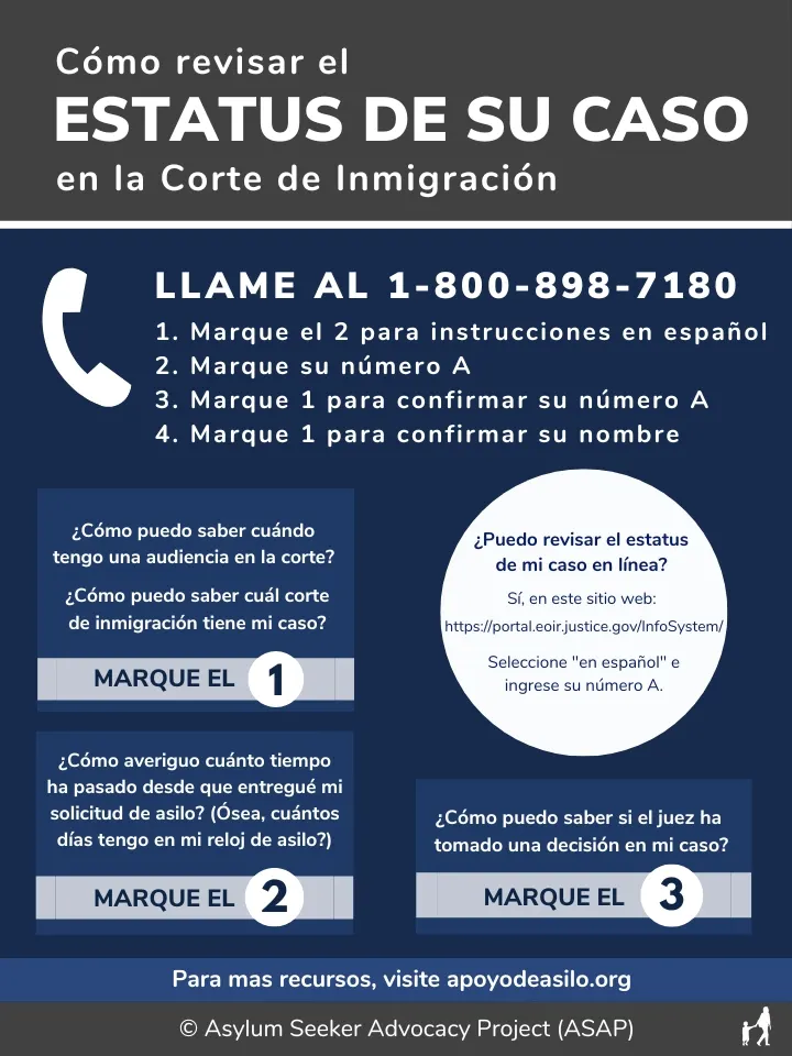 Como revisar el estatus de su caso en la corte de inmigracion